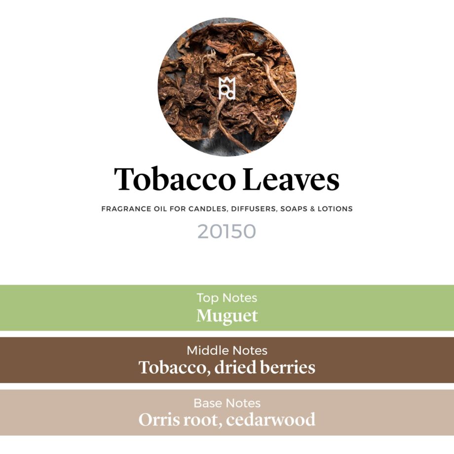 Tobacco Leaves Fragrance Oil profile