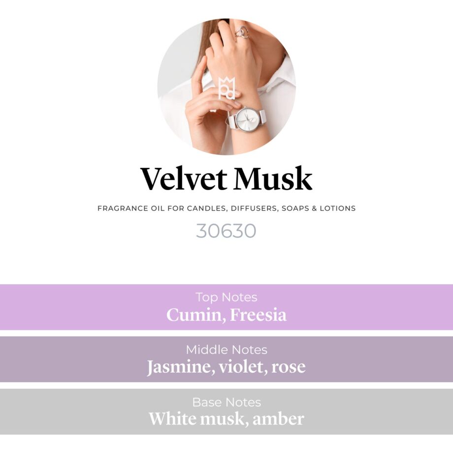 Velvet Musk Fragrance Oil scent profile