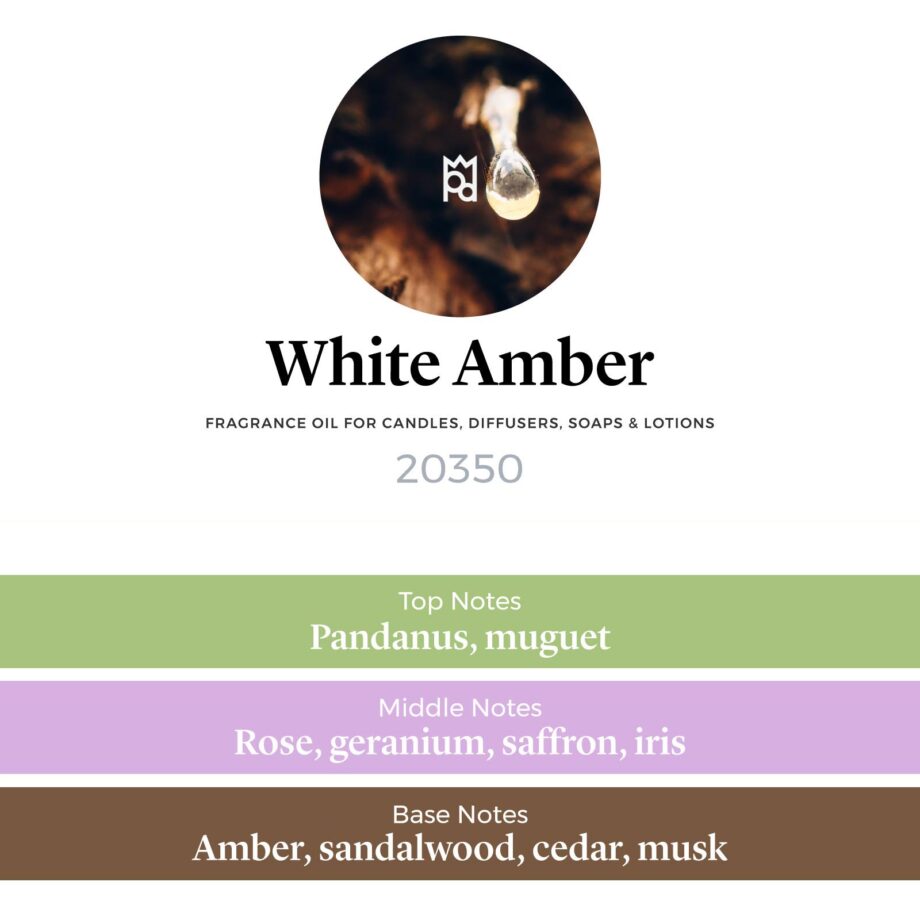 White Amber Fragrance Oil scent profile