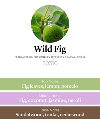 Wild Fig Fragrance Oil scent profile