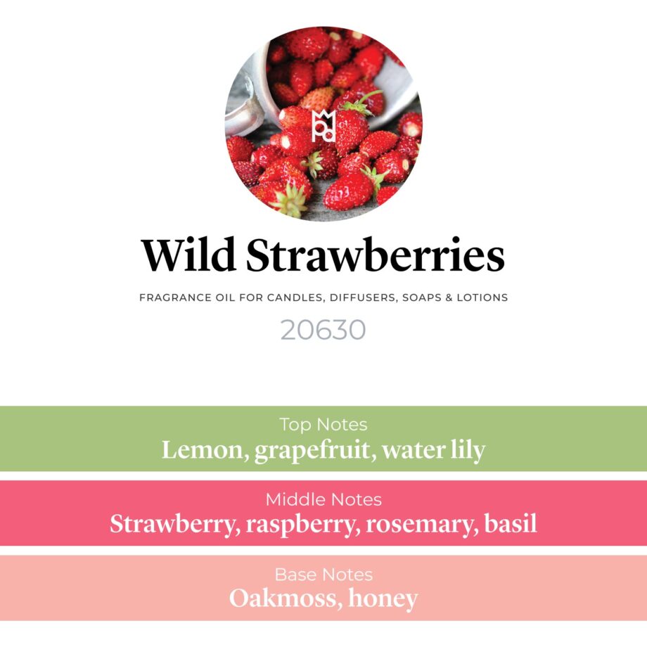 Wild Strawberries Fragrance Oil profile