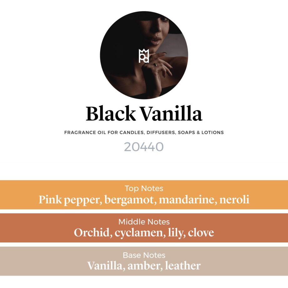 Black Vanilla Fragrance Oil profile