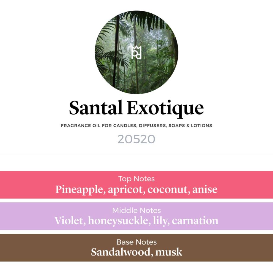 Santal Exotique Fragrance Oil profile