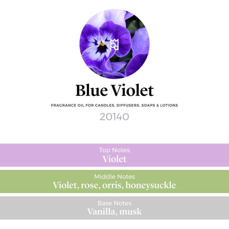 Blue Violet Fragrance Oil scent profile