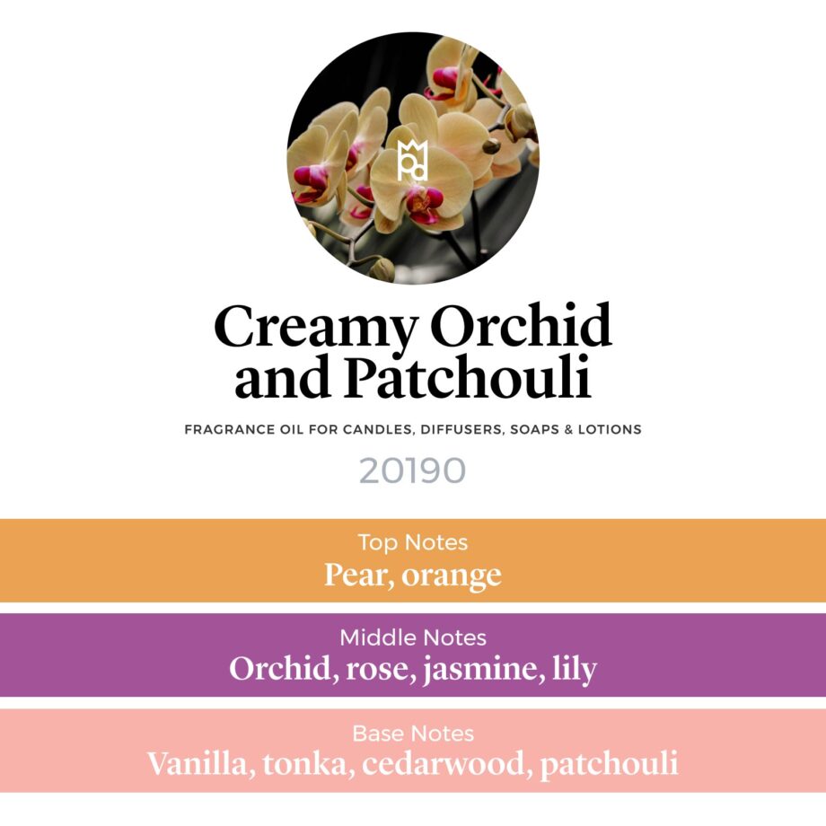 Creamy Orchid and Patchouli Fragrance Oil profile