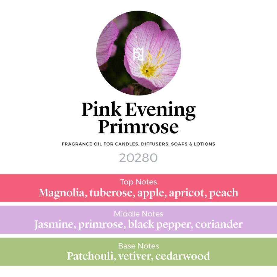 Pink Evening Primrose Fragrance Oil profile