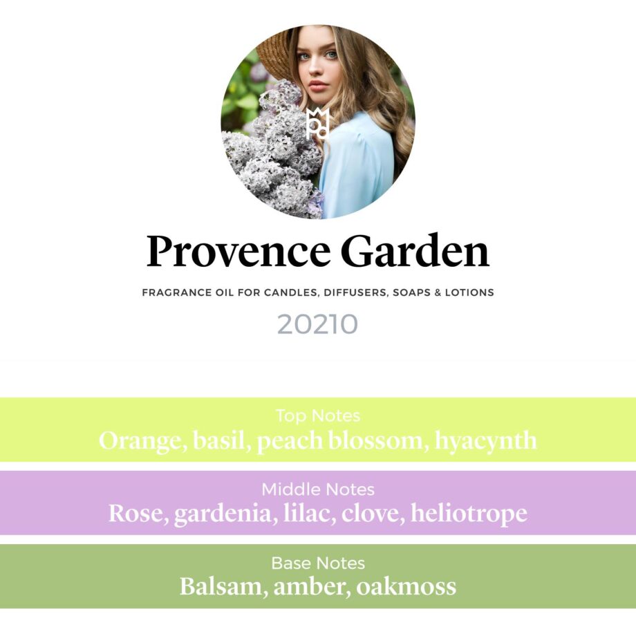 Provence Garden Fragrance Oil profile
