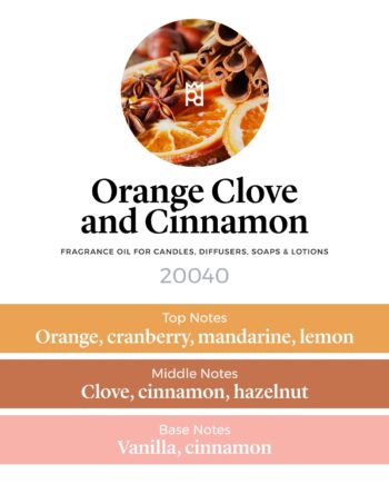 Orange Clove and Cinnamon Fragrance Oil profile