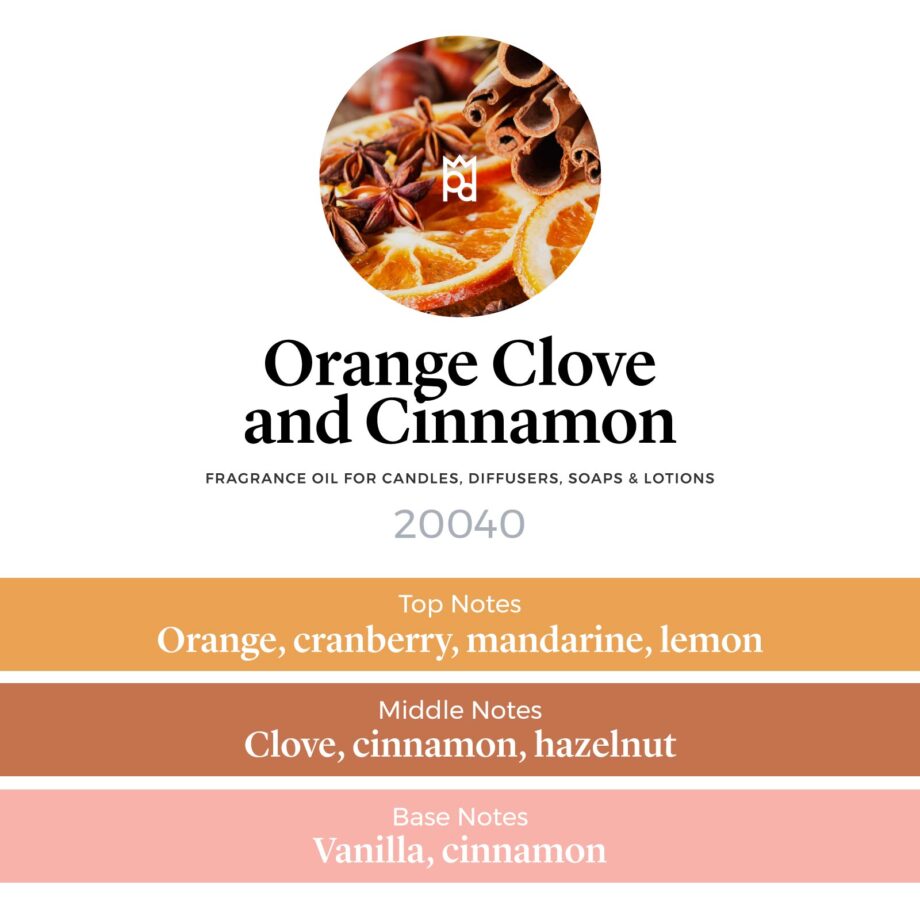 Orange Clove and Cinnamon Fragrance Oil profile