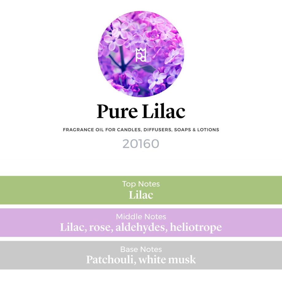 Pure Lilac Fragrance Oil profile