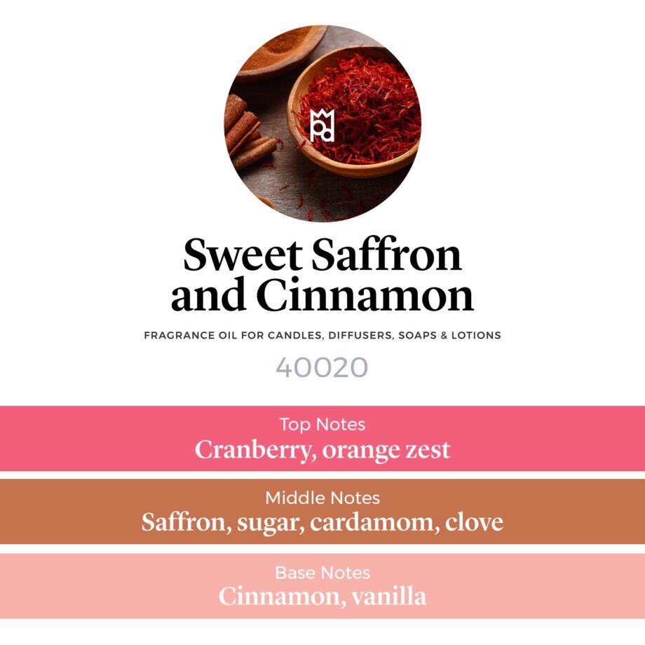 Sweet Saffron and Cinnamon Fragrance Oil profile