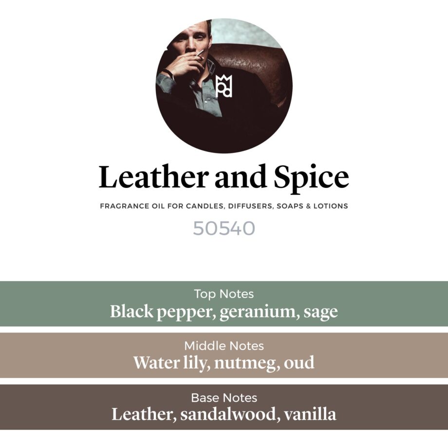 leather and spice fragance oil scent pyramid