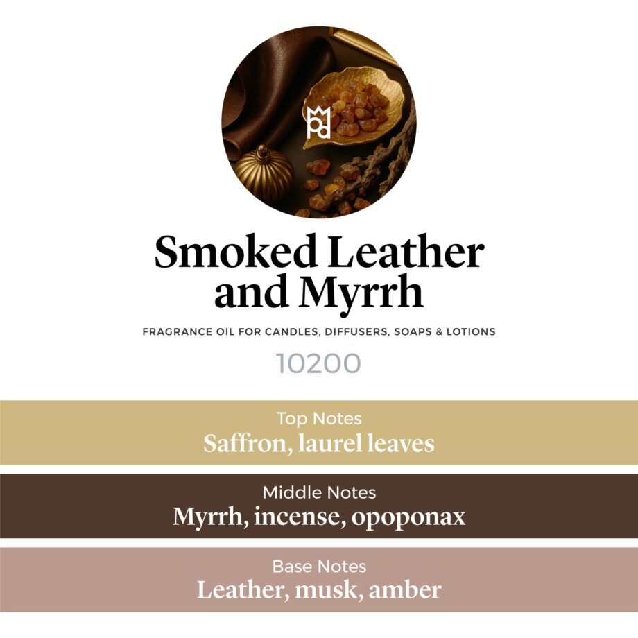 Smoked Leather and Myrrh Fragrance Oil scent pyramid