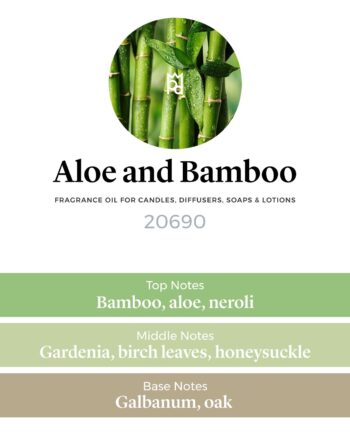 Aloe and Bamboo Scent Profile