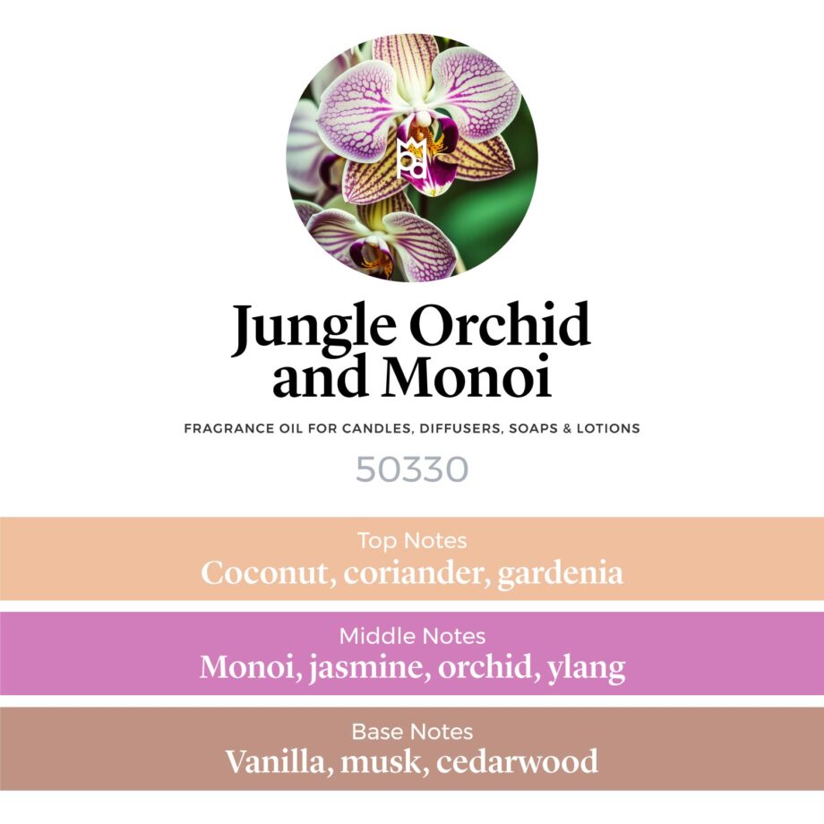 Jungle Orchid and Monoi scent pyramid