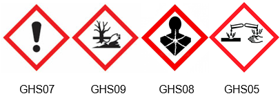 Hazard pictograms