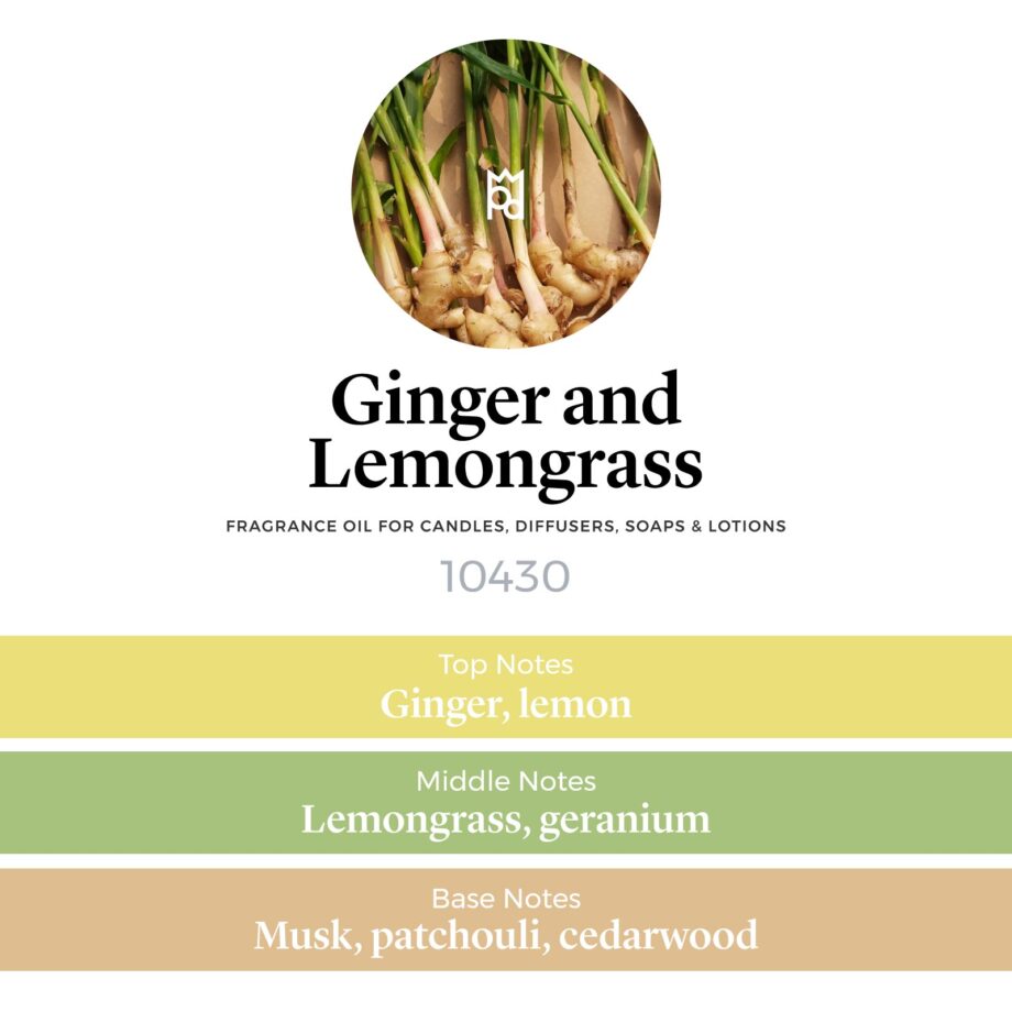 Ginger and Lemongrass Fragrance oil scent pyramid