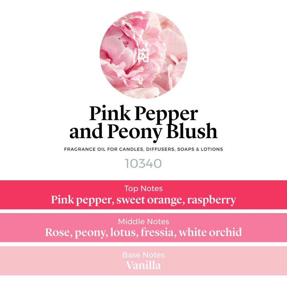 Pink Pepper and Peony Blush Fragrance oil scent pyramid
