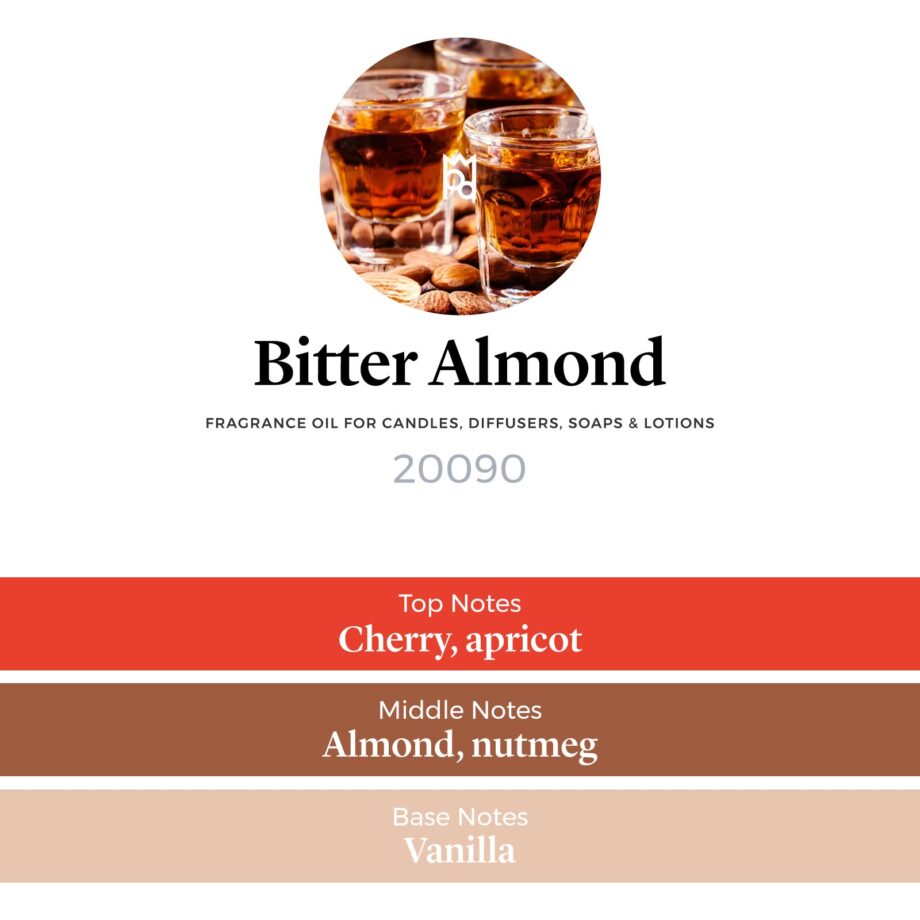 Bitter Almond Fragrance Oil scent pyramid