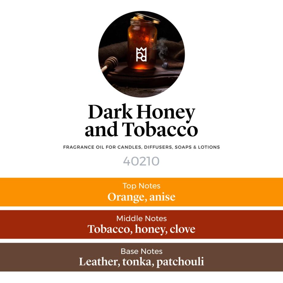 Dark Honey and Tobacco Fragrance Oil scent pyramid