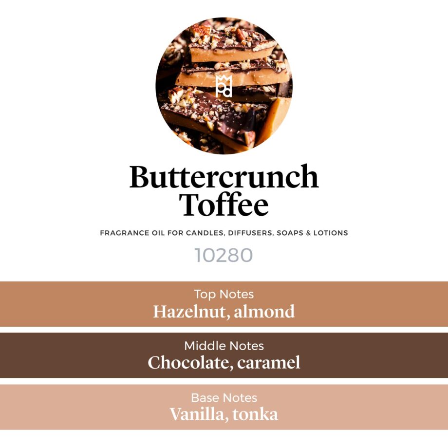 Buttercrunch Toffee Fragrance Oil scent pyramid