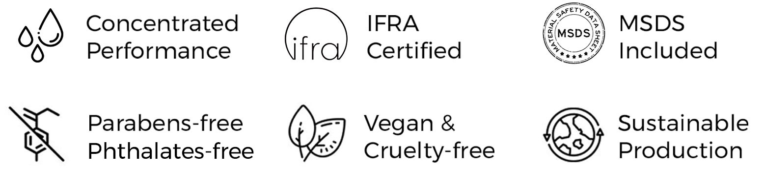 professional-grade-fragrance-oils-5 professional grade fragrance oils