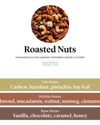 Roasted Nuts Fragrance Oil scent pyramid