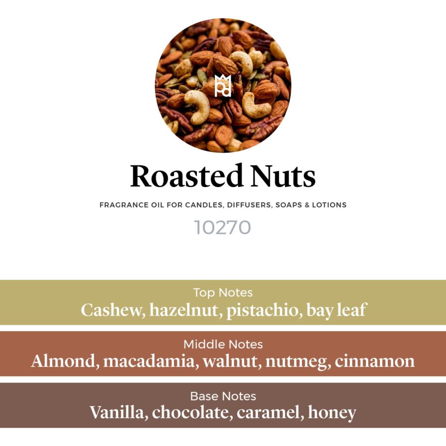 Roasted Nuts Fragrance Oil scent pyramid