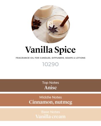 Vanilla Spice Fragrance Oil scent pyramid