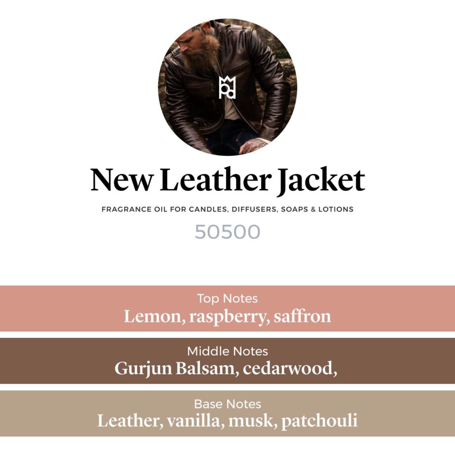 New Leather Jacket Fragrance Oil Scent Pyramid