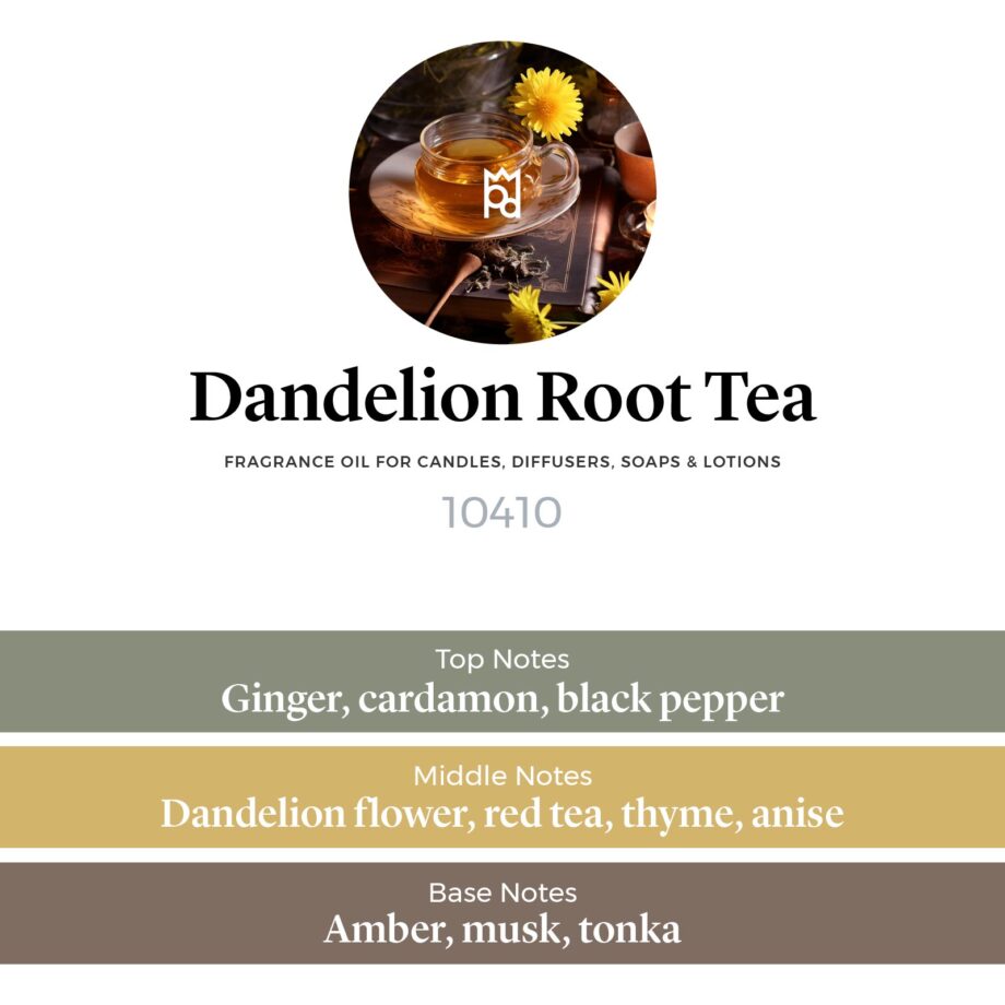 Dandelion Root Tea Fragrance Oil scent pyramid