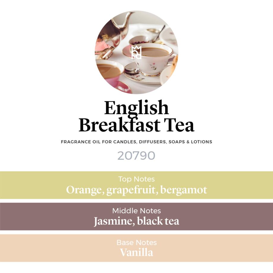 English Breakfast Tea Fragrance Oil scent pyramid