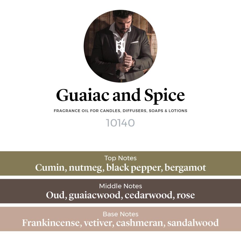 Guaiac and Spice Fragrance Oil scent pyramid