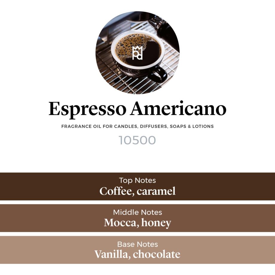 Espresso Americano Fragrance Oil scent pyramid