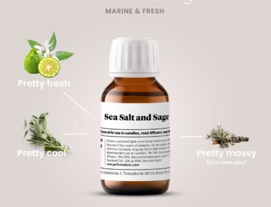 Sea Salt and Sage Fragrance Oil