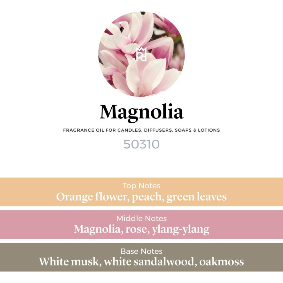 Magnolia Fragrance Oil scent pyramid