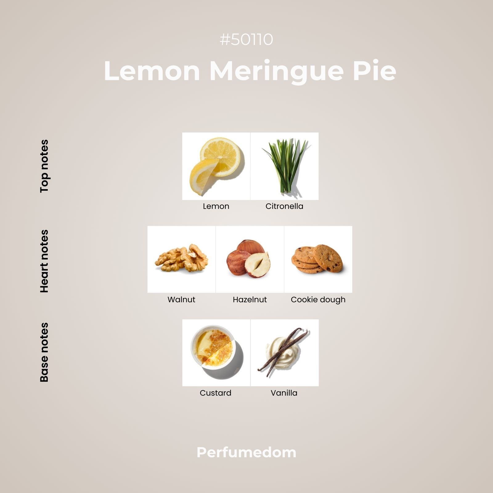 Lemon Meringue Pie Fragrance Oil scent pyramid