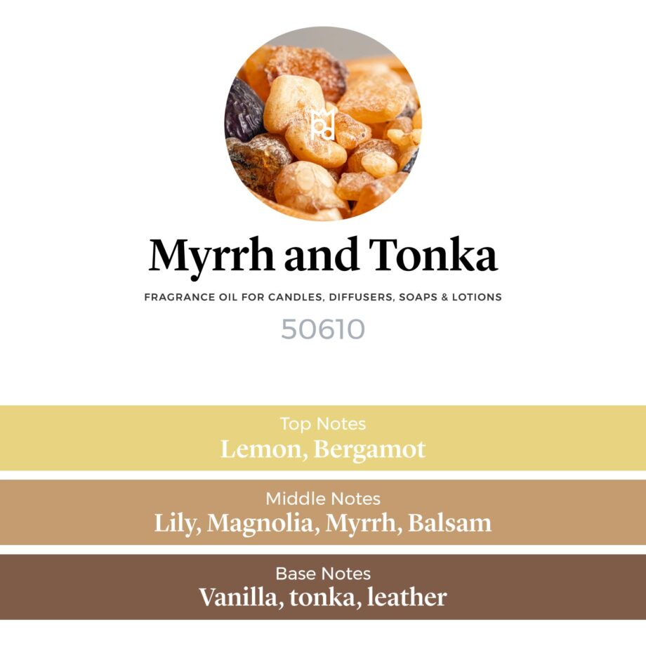 Myrrh and Tonka Fragrance Oil scent pyramid