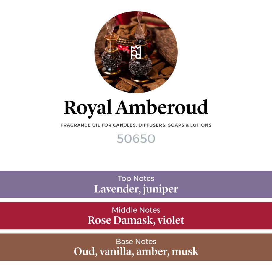 royal amberoud fragrance oil scent pyramid