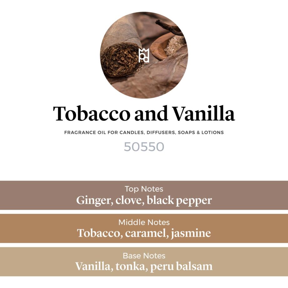 Tobacco and Vanilla Fragrance Oil scent pyramid