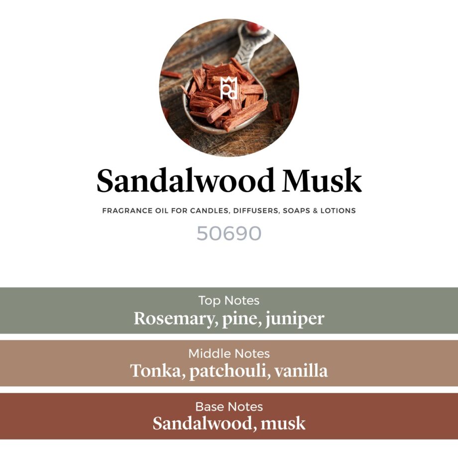 Sandalwood Musk Fragrance Oil scent pyramid