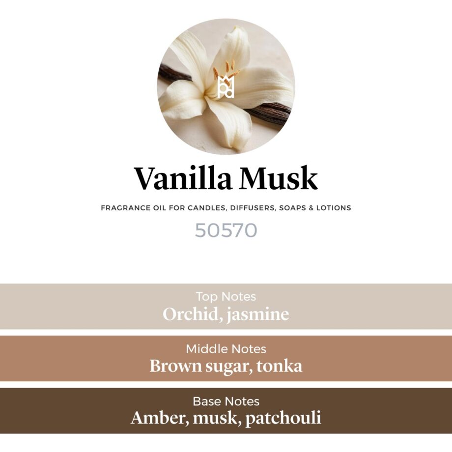 Vanilla Musk Fragrance Oil scent pyramid