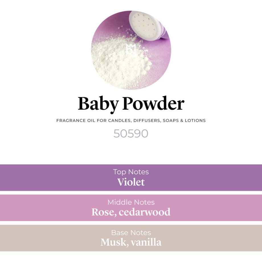 Baby Powder Fragrance Oil scent pyramid