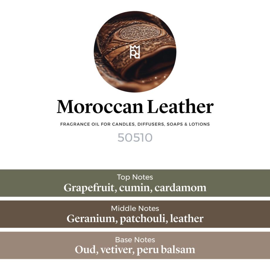 Moroccan Leather Fragrance Oil scent pyramid