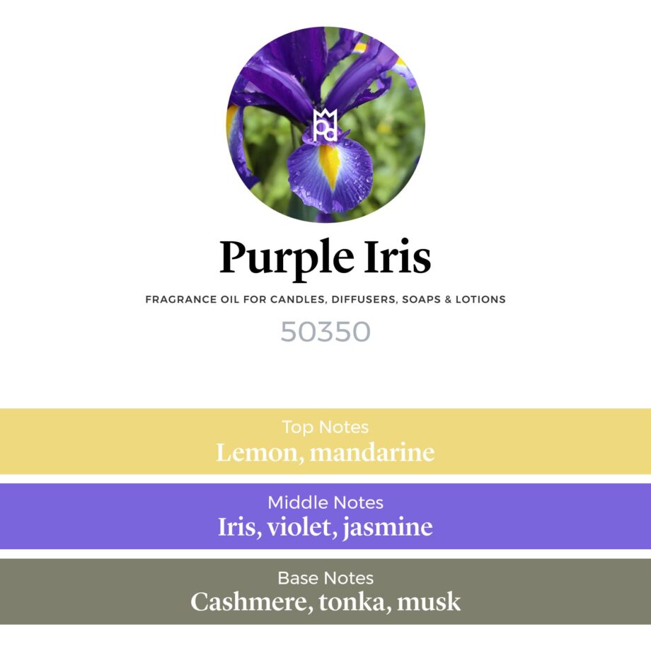Purple Iris Fragrance Oil scent pyramid