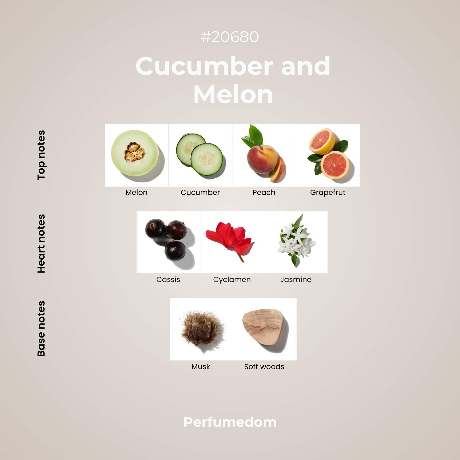 Cucumber and Melon Fragrance Oil scent pyramid