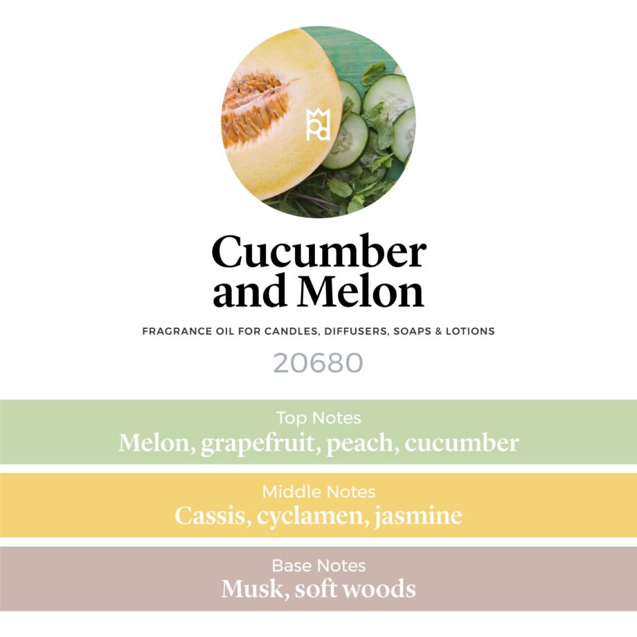 Cucumber and Melon Fragrance Oil - Image 2