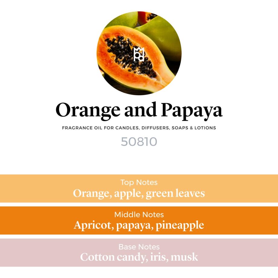 Orange and Papaya Fragrance Oil - Image 2