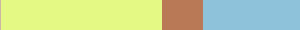 Aqua Citrus Fragrance Oil scent profile