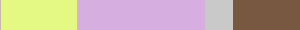 Sea Minerals Fragrance Oil scent profile